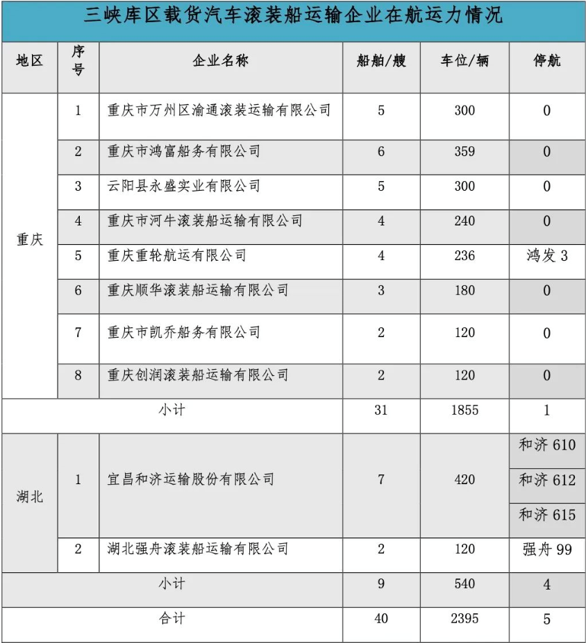 货运2.png